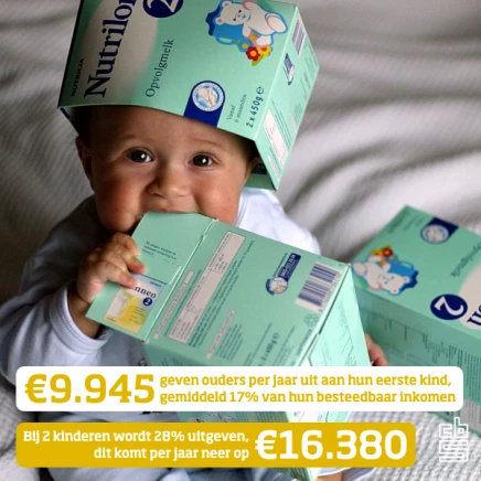 cbs kosten per kind