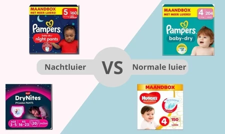 Nachtluier