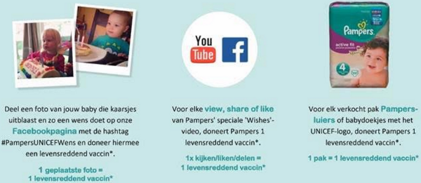 Pampers Doe een Wens Campagne
