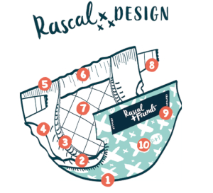 Rascal Design