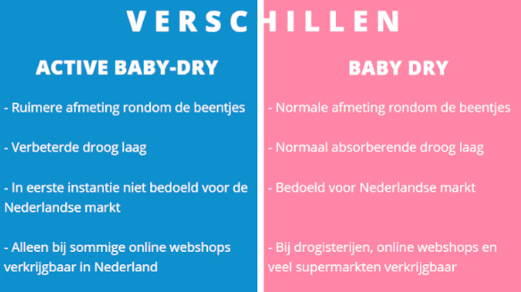 Verschillen tussen Pampers Active Baby-Dry en Baby Dry