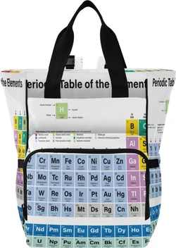 Luiertas rugzak waterdicht 39x28 cm - Periodiek systeem